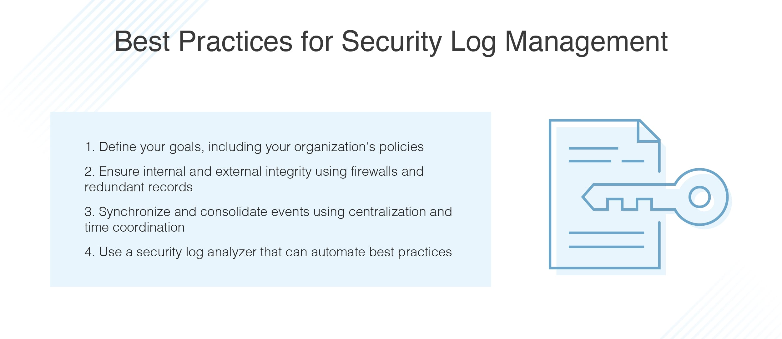 Practices for Security log retention
